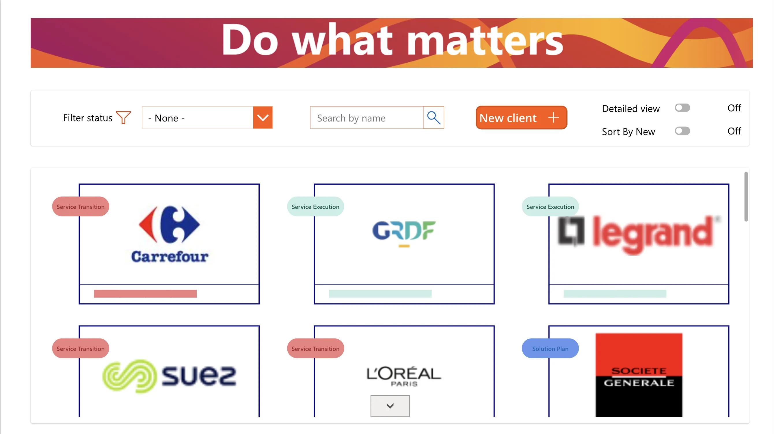 Overview global KPIs pulling quality, delivery and SLA data.