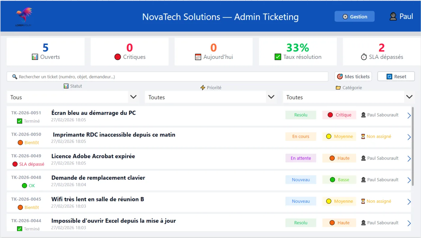 Ticketing IT